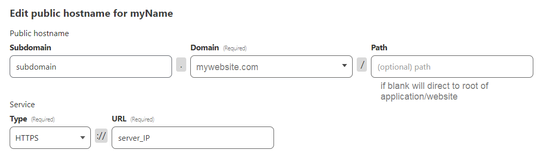 settings on page cloudflare