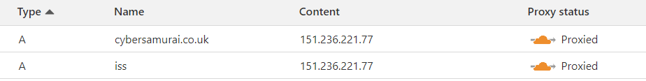 DNS A records configuration on cloudflare for subdomain
